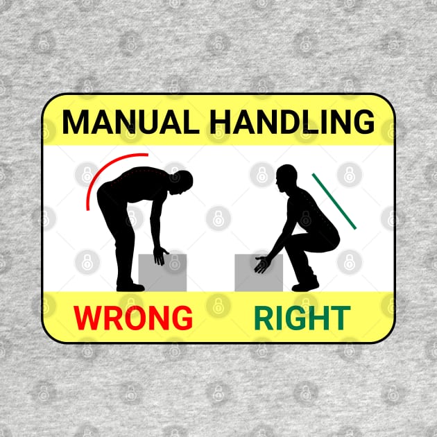 Safe manual handling. by Ekenepeken